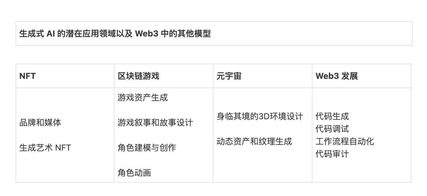 AI脚本改写攻略：如何保持内容不变，生成全新脚本，全面覆相关改写需求