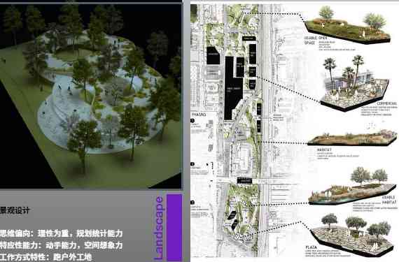 AI景观设计文案撰写全攻略：从创意构思到优化发布，一站式解决所有相关问题