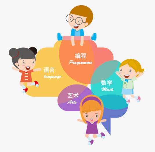 儿AI编程：幼儿入门到少儿编程课，aigood助力孩子掌握AI技术精髓