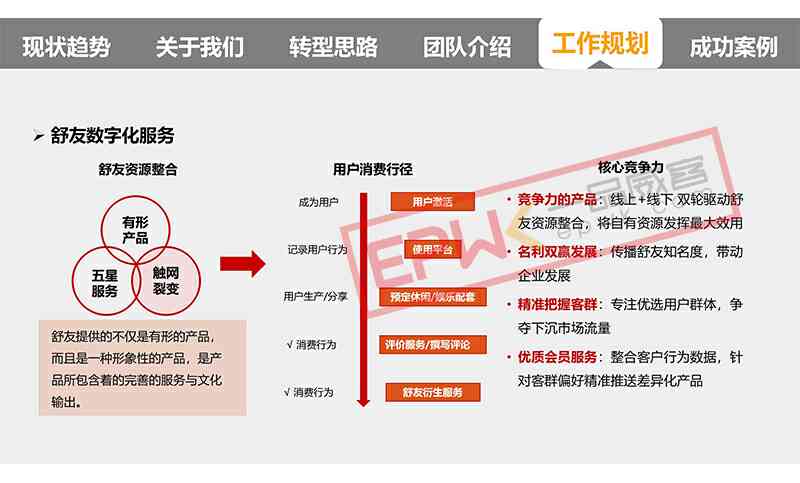 阿里创意文案集成平台：一站式解决营销与文案策划需求