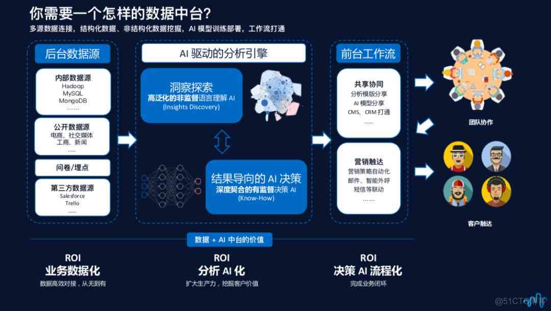 揭秘AI写作预警背后的多重原因及应对策略：全面解析常见问题与解决方案