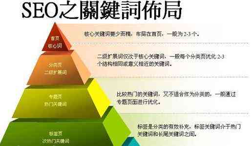 深入解析脚本优化策略：全面解决性能提升与用户体验改善的关键问题