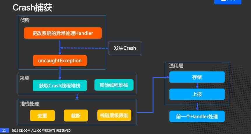 全面升级脚本性能与内容：深入优化策略与实践指南