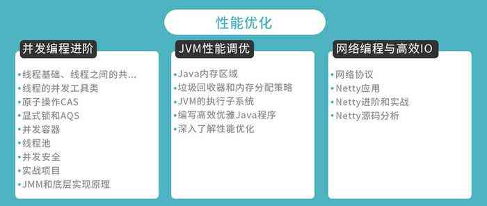 全面升级脚本性能与内容：深入优化策略与实践指南