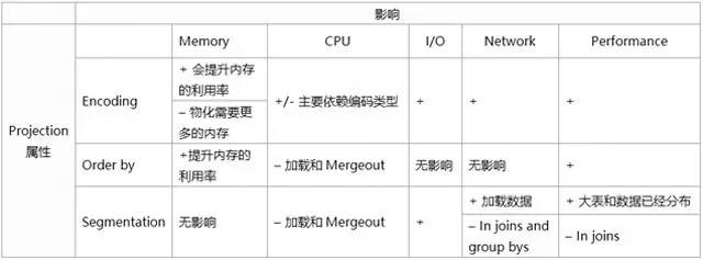 全面升级脚本性能与内容：深入优化策略与实践指南