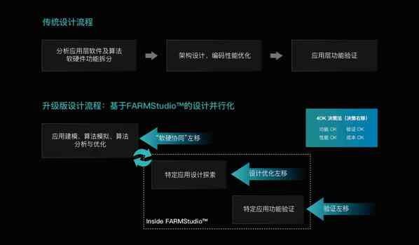 提升脚本处理效率：融入并行优化方法与策略