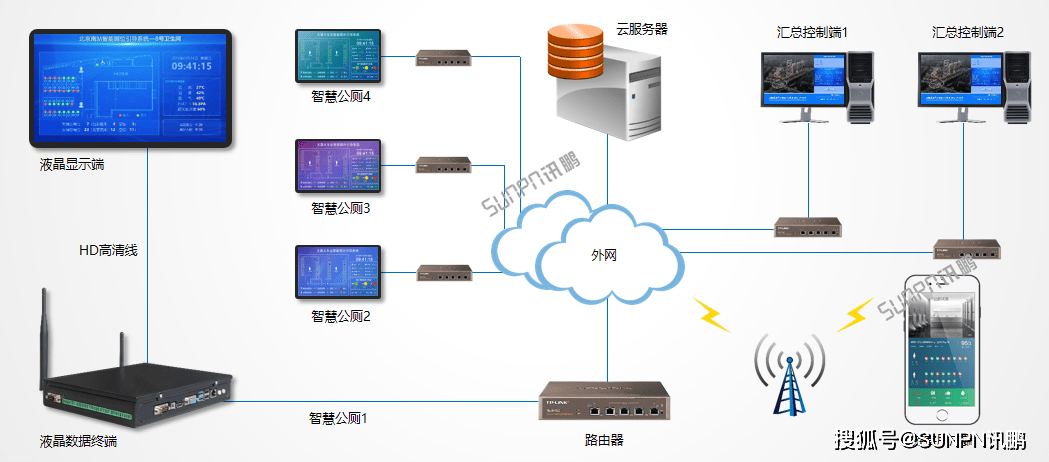 为何创作AI突然无法使用？探讨解决方案及常见问题解析