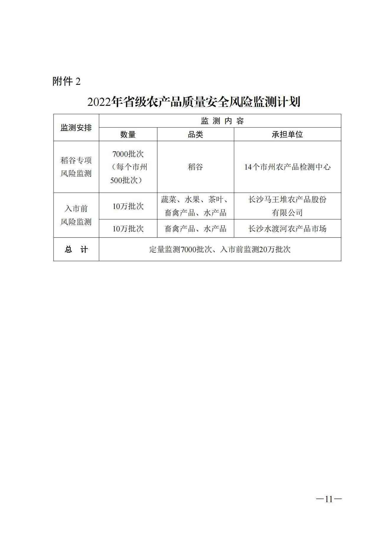 最新版湖南AI慢病管理及随访报告模板大全：全面覆患者监测与健管理需求