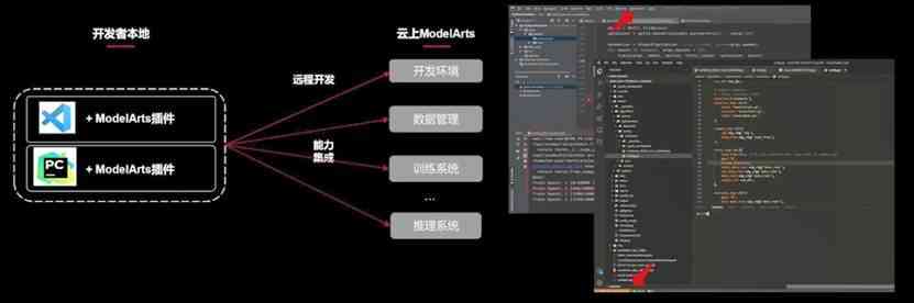 AI脚本使用指南：从入门到精通，解决所有应用难题