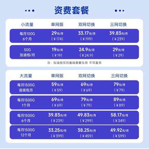 飞猫智联产品价格一览：全面解析随身WiFi、无线路由器及5G设备价格区间