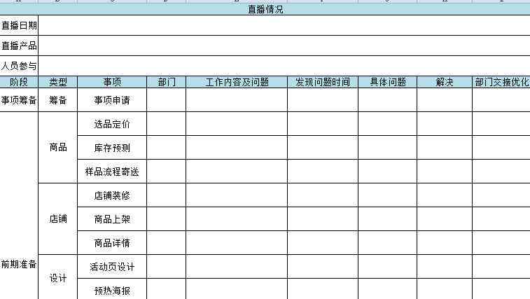 全面解析：直播间脚本撰写攻略与实用案例，涵各行业直播方案