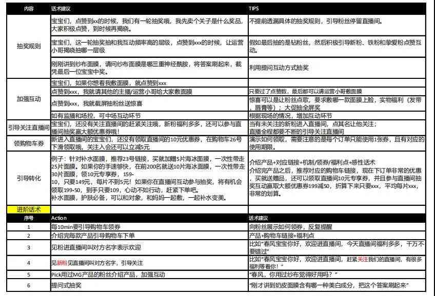 即创ai直播脚本id