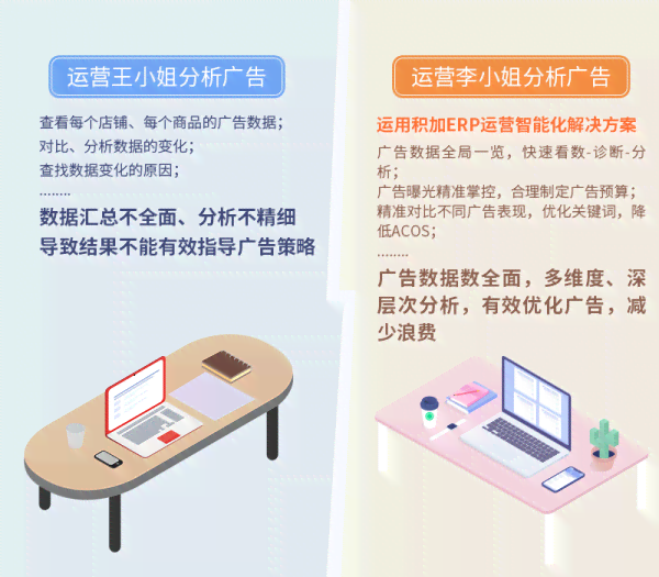 全面解析跨境电商客服智能化：提升服务效率与用户体验的双重革命