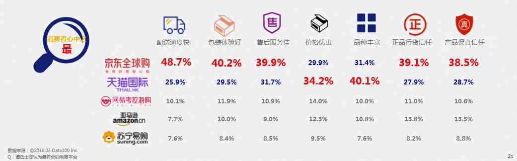 跨境ai智能客服试用报告