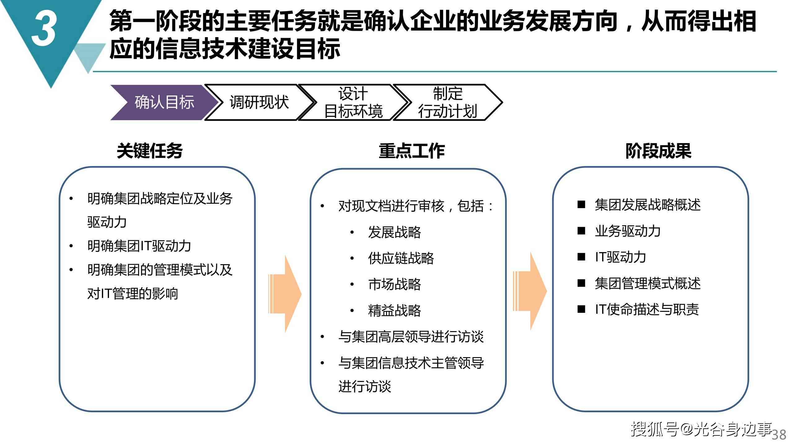 最新智能写作系统：原创文章源码项目究竟是什么工具及联网优势