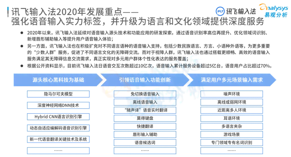 ai开题报告怎么输入