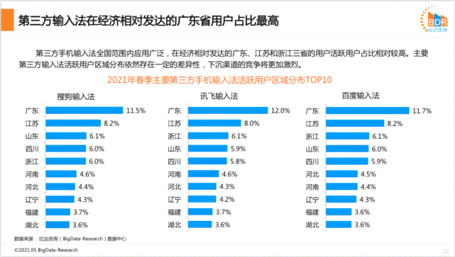 ai开题报告怎么输入