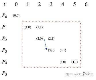 AI绘画随机风格脚本编写指南：涵创作、应用与优化方法