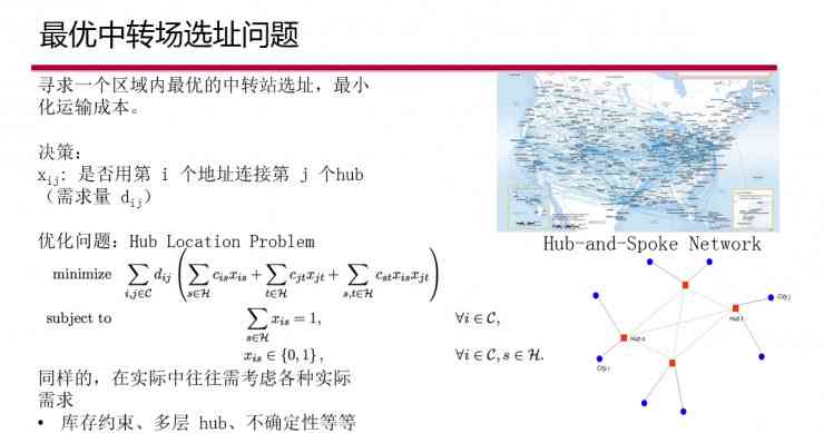 AI绘画随机风格脚本编写指南：涵创作、应用与优化方法