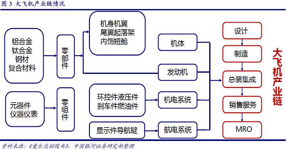 全面解析：如何挑选最适合公众号创作的多元化平台，实现内容价值更大化