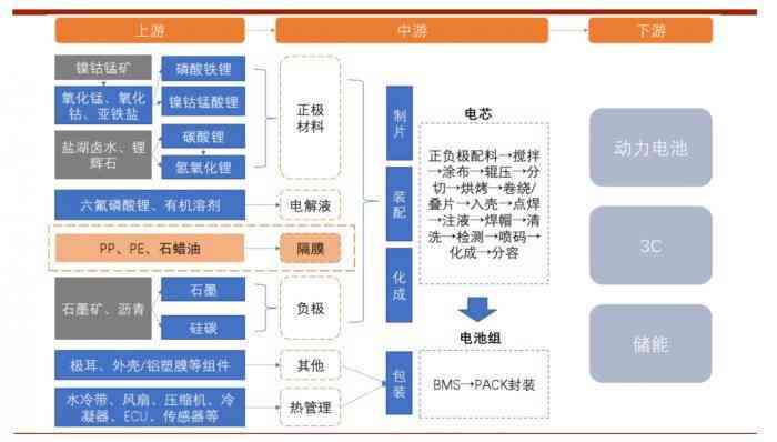 全面解析：如何挑选最适合公众号创作的多元化平台，实现内容价值更大化