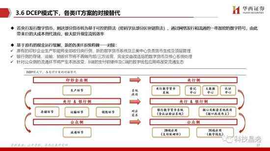 全面解析：如何挑选最适合公众号创作的多元化平台，实现内容价值更大化