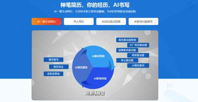 AI公司简介：生成器与制作工具，涵公司与斑马AI简介