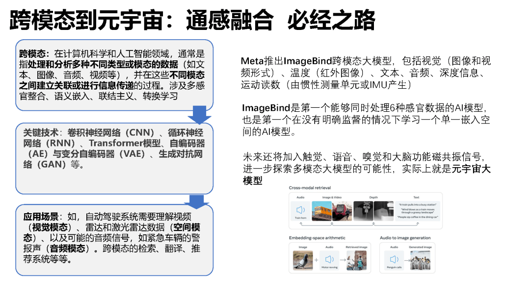 AI与艺术创作：关系探讨、策划书撰写、观点评析、软件应用及创作意义解析