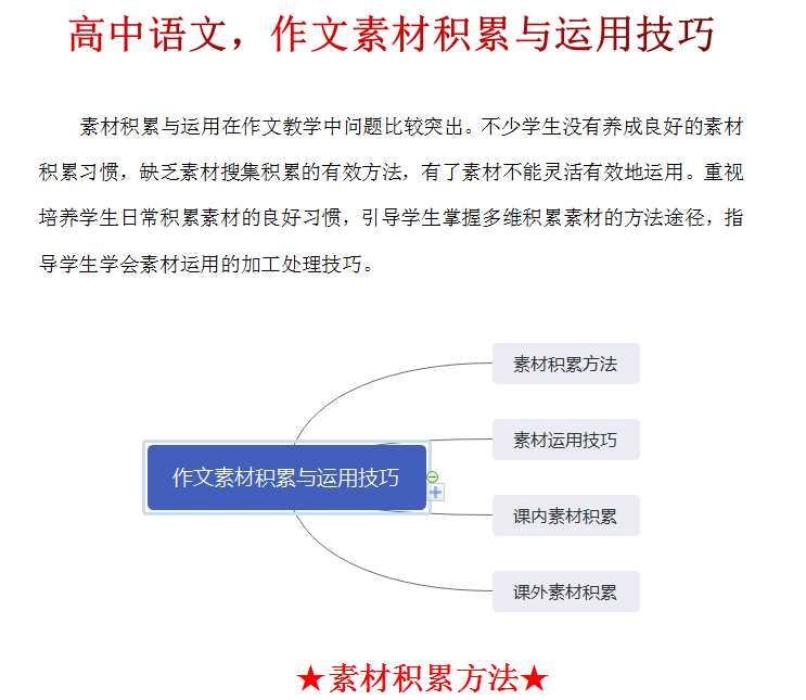 智能写作算法：文章创作方法与解析应用