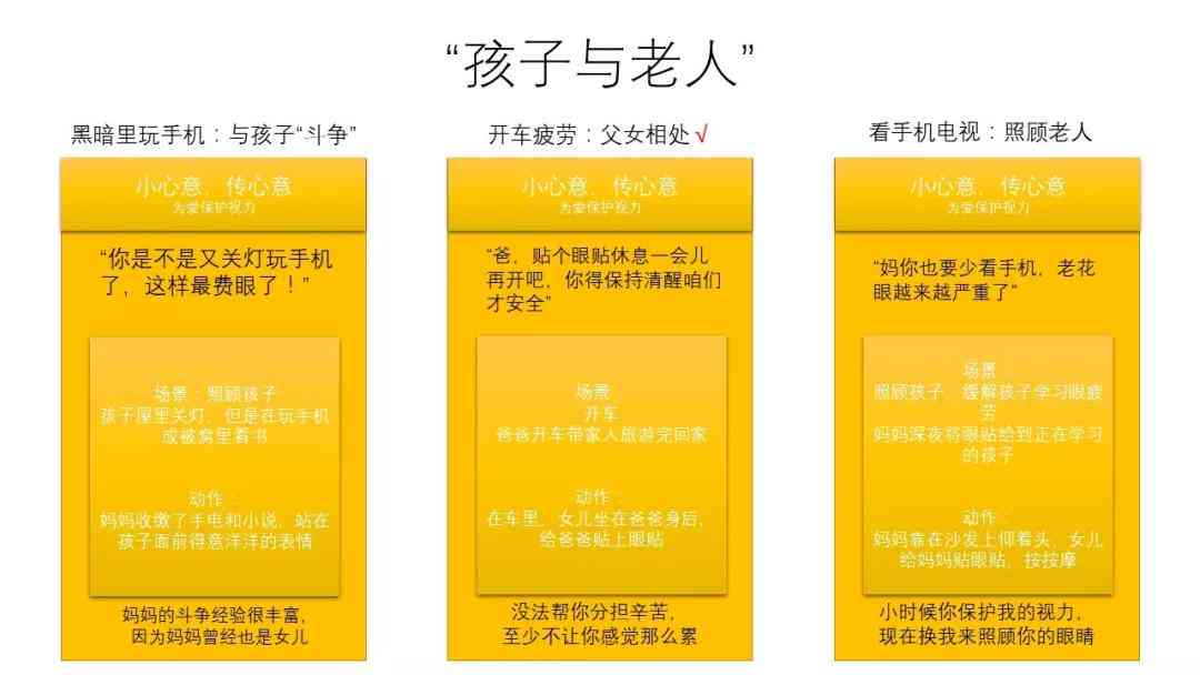 全方位攻略：一文掌握所有相关文案撰写技巧与解决方案