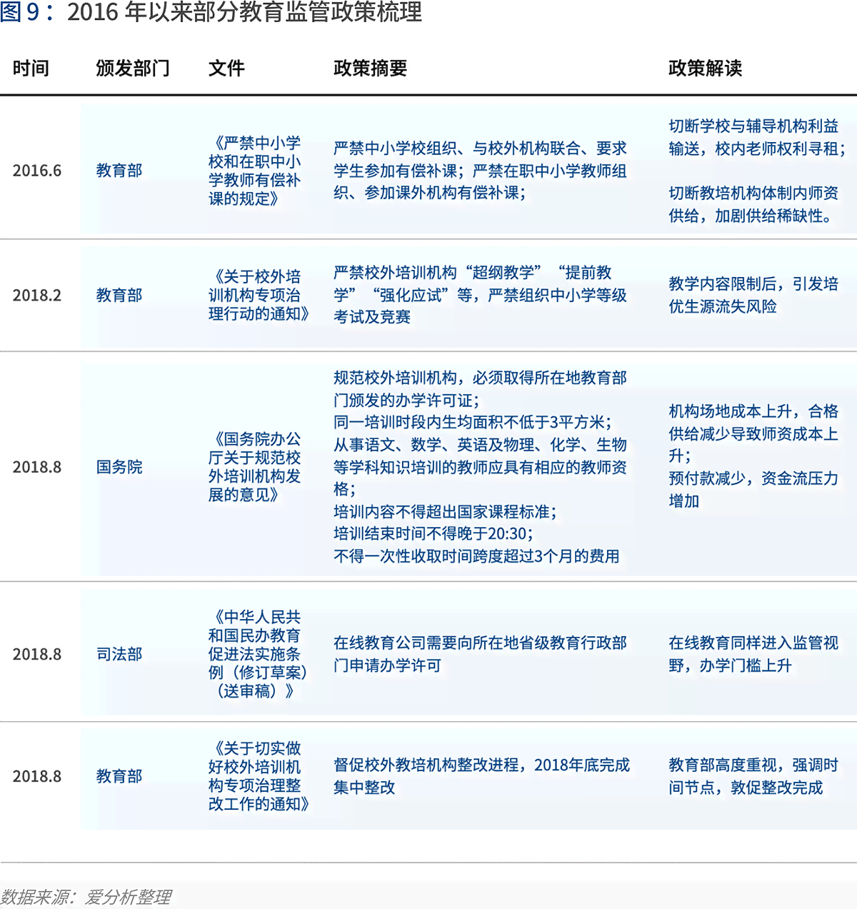 深度剖析：AI技术综合分析报告及用户常见问题解答指南