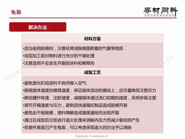 全面指南：小红莓AI文案生成器使用详解及常见问题解决策略