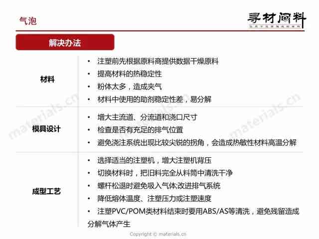 全面指南：小红莓AI文案生成器使用详解及常见问题解决策略