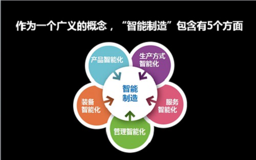 深入解析2018年战略报告：全球视野下的安全布局与战略动向