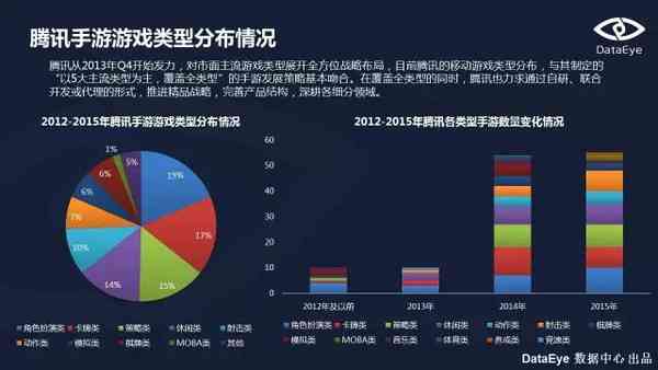 2020年全新战略布局：应对未来挑战的策略解析