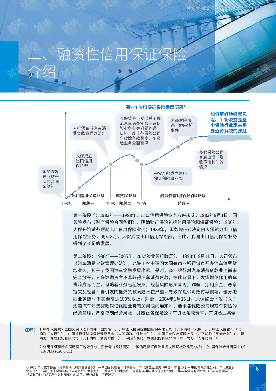 2020年全新战略布局：应对未来挑战的策略解析