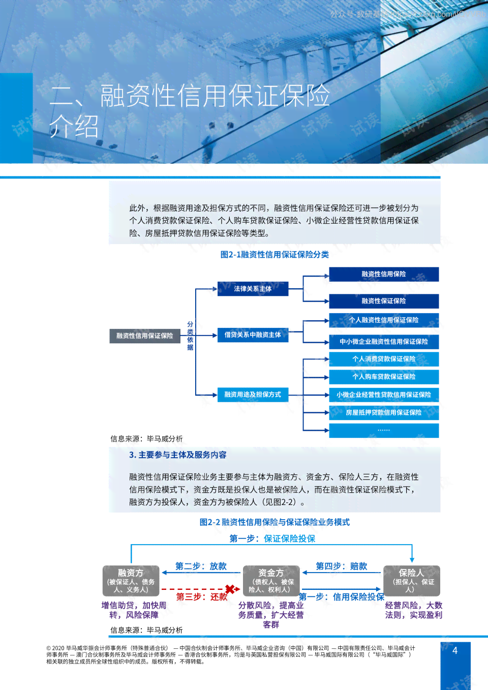 2020年全新战略布局：应对未来挑战的策略解析