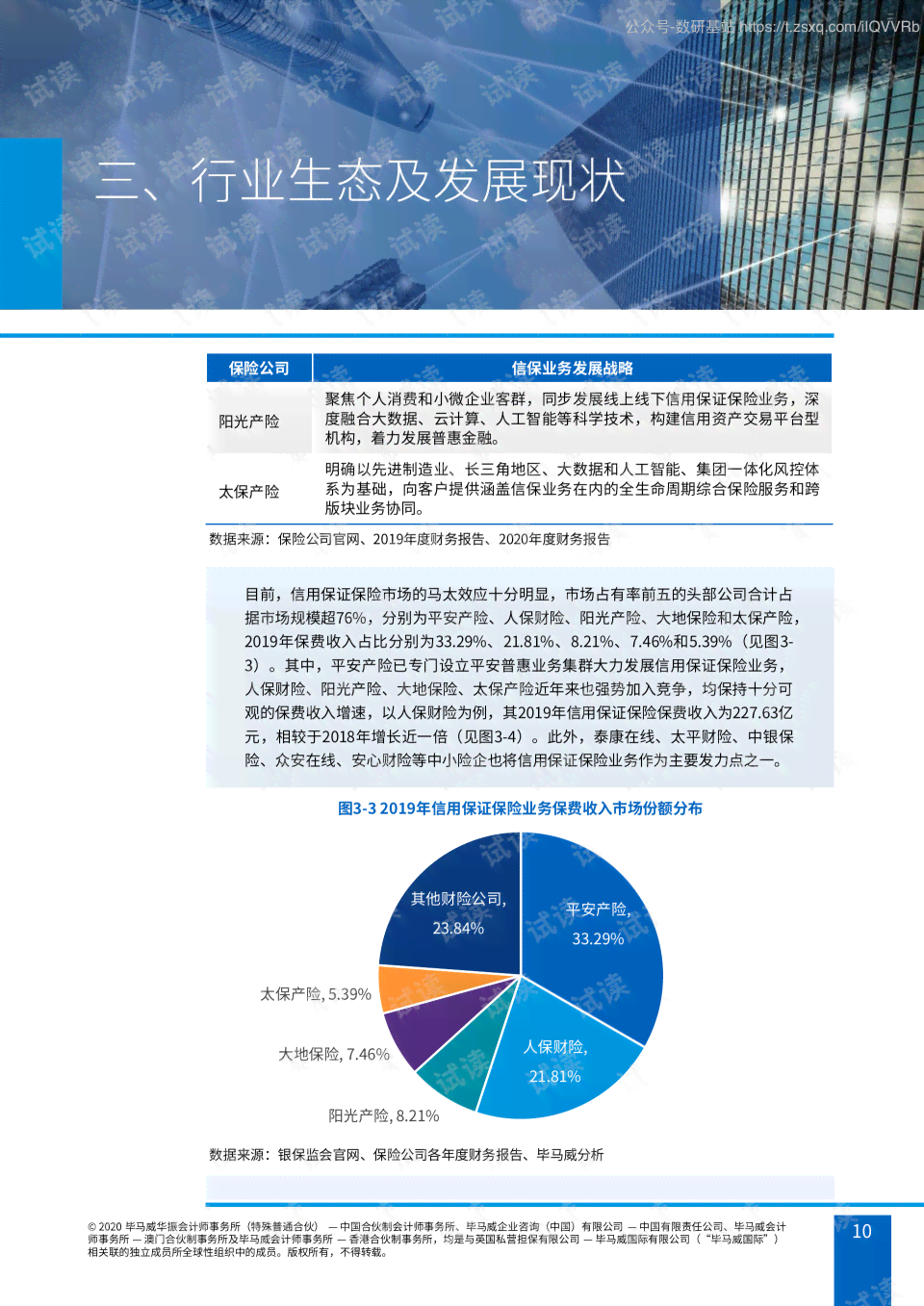 2020年全新战略布局：应对未来挑战的策略解析