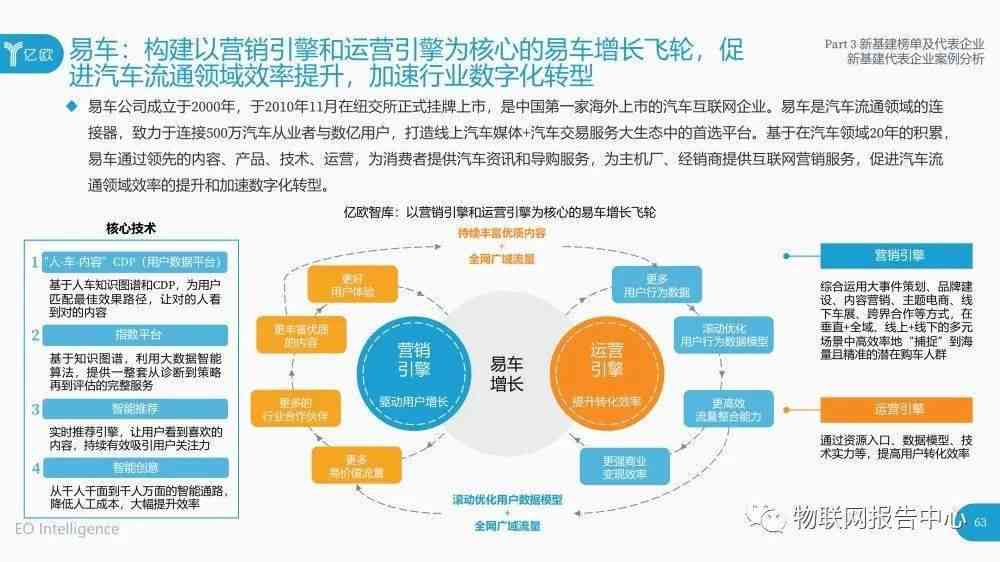 2020年全新战略布局：应对未来挑战的策略解析