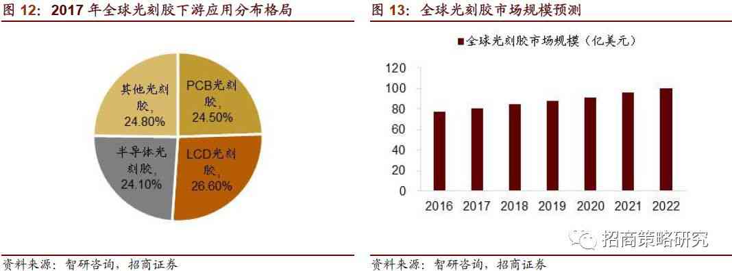 2020年全新战略布局：应对未来挑战的策略解析