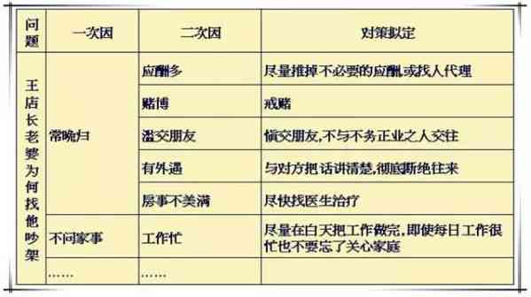 全面攻略：英雄联盟自动化脚本全解析与相关问题解决方案