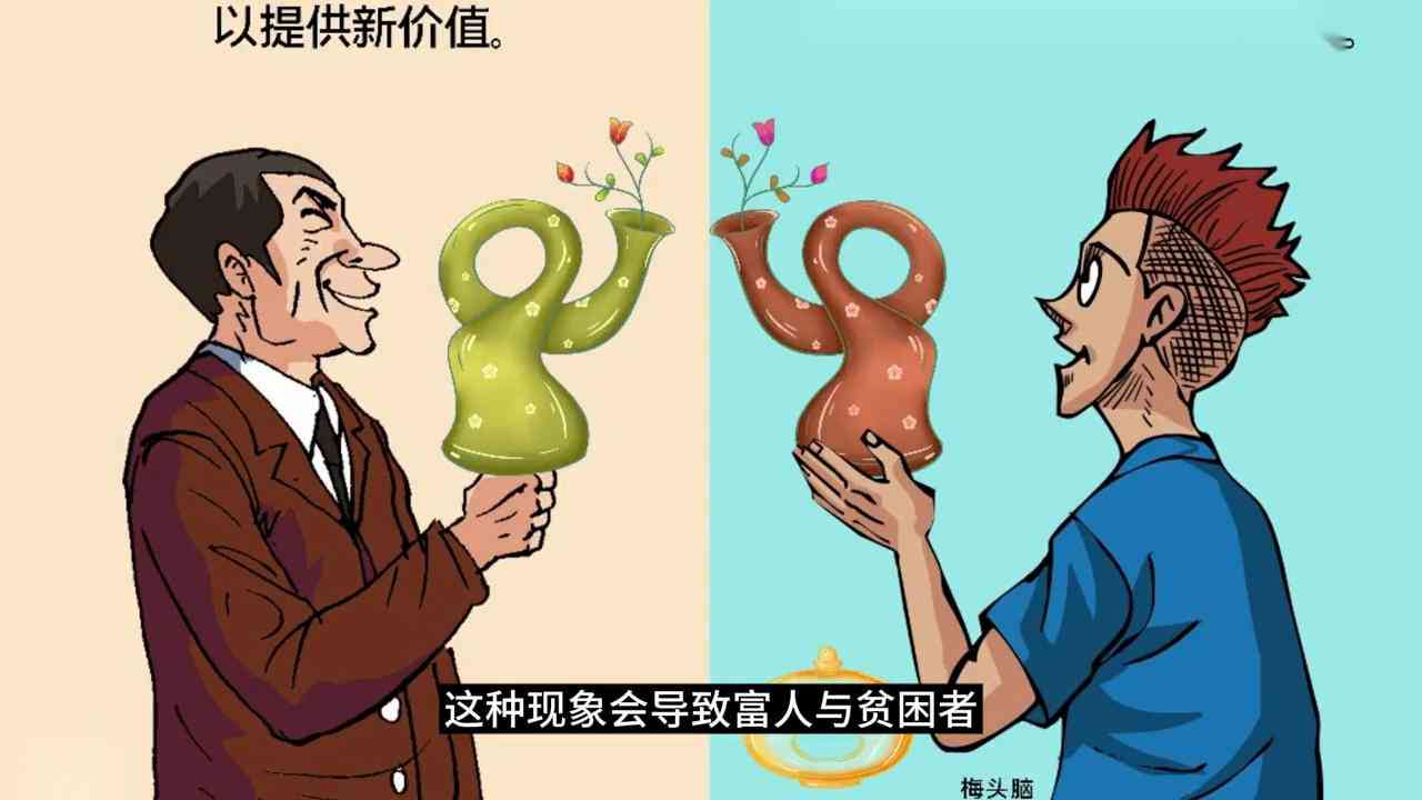 自动生成文案的ai智能有哪些