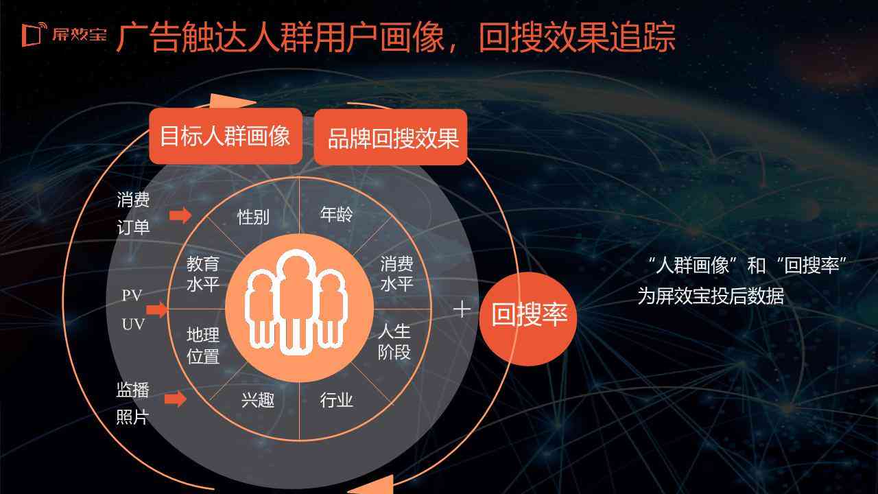 探寻电商领域：高效文案AI工具究竟藏身何处