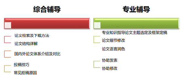 全面攻略：热门公众号写作推荐与使用指南，解决创作与发布难题