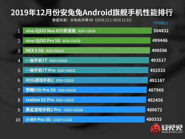 2023年度写作软件综合评测与排行榜：功能、性能、用户体验全面解析