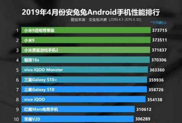 2023年度写作软件综合评测与排行榜：功能、性能、用户体验全面解析