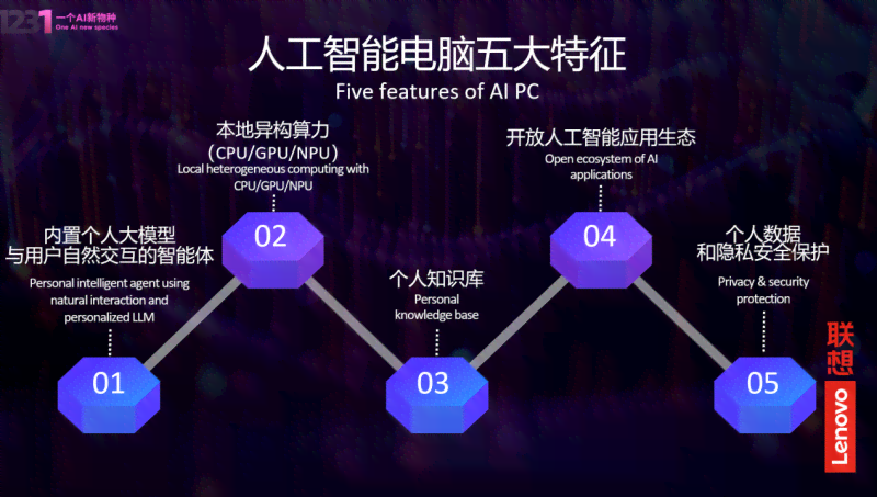 触手AI绘画：哪里可找到生成精美文案的工具？