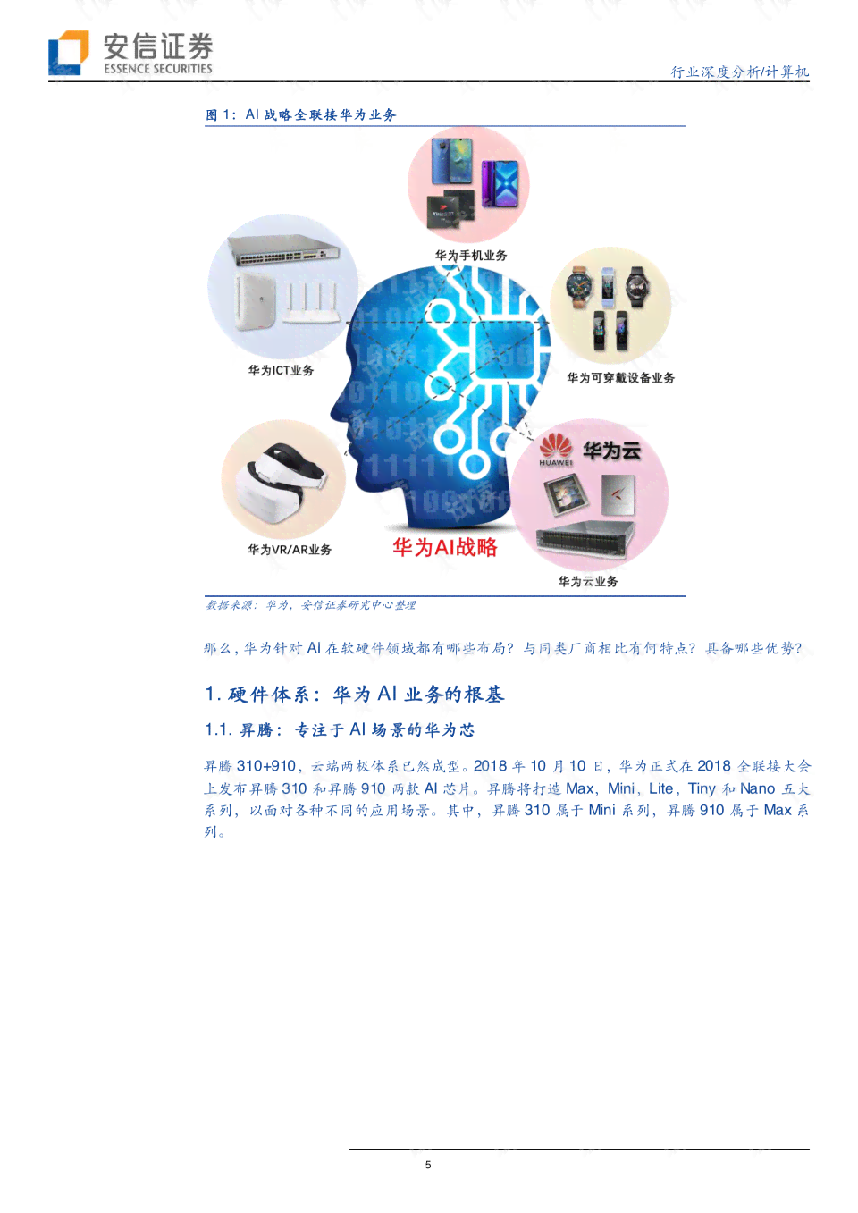 人工智能智能场景侦测算法实验报告总结：文库精选与深度分析