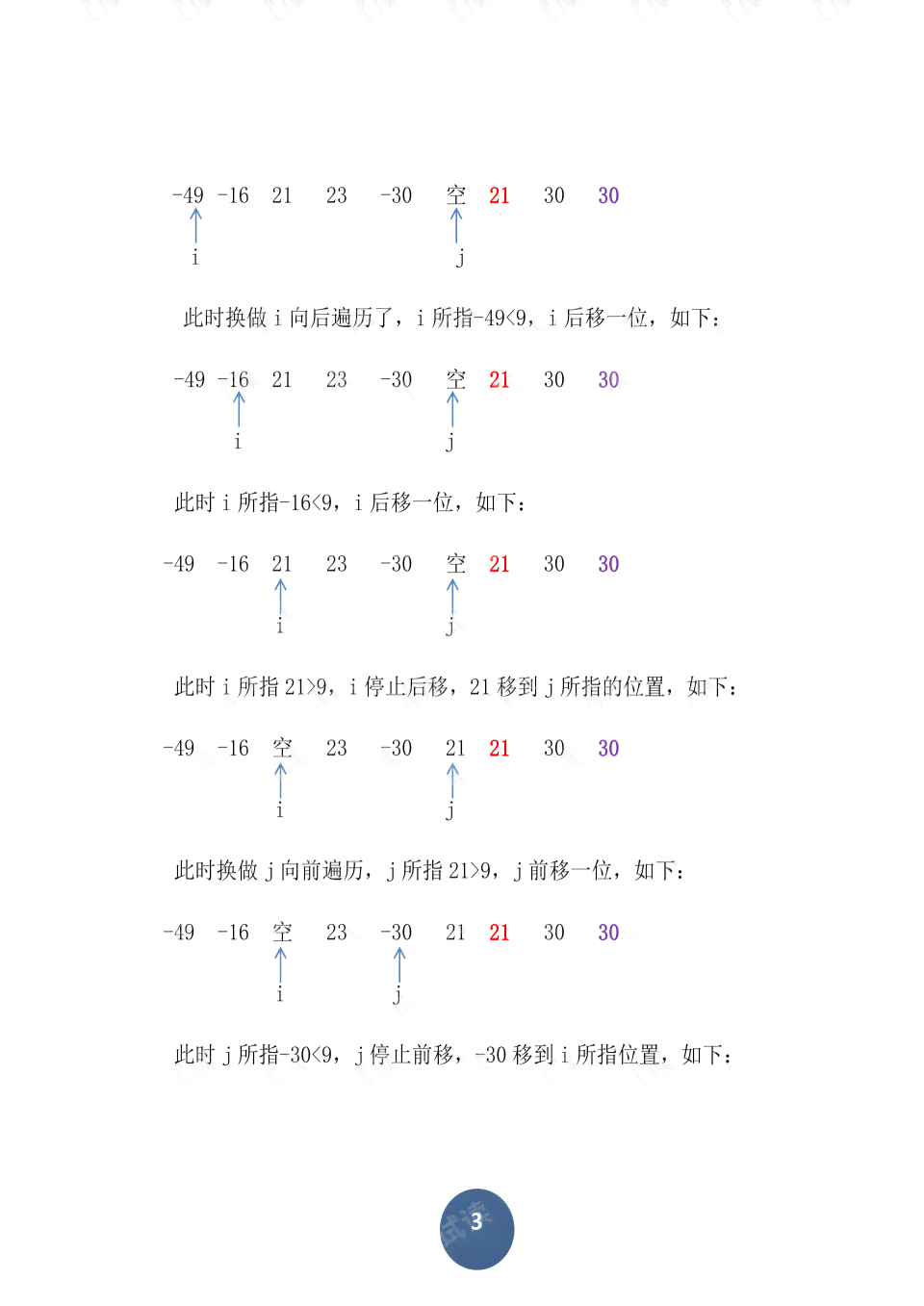 ai场景侦测算法实验报告