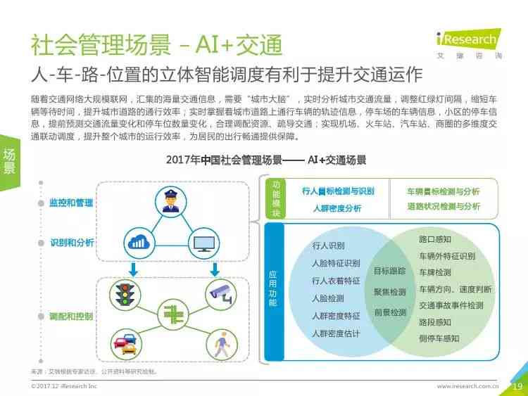 人工智能实验综合报告与成果汇总：深入分析、关键发现与应用展望